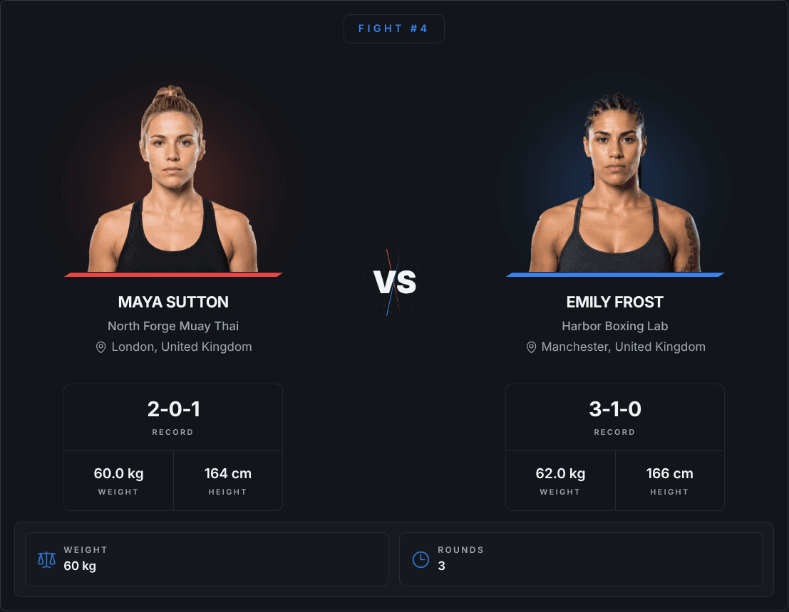 FightEvent public fight card preview
